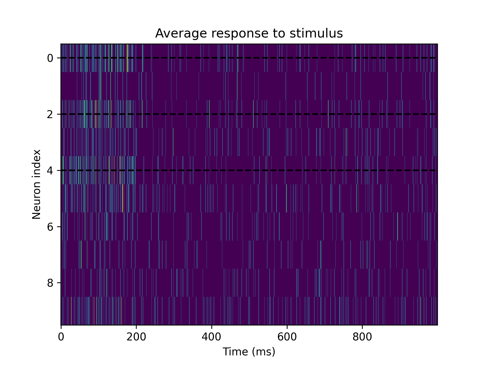 ../_images/custom_stimulus.png