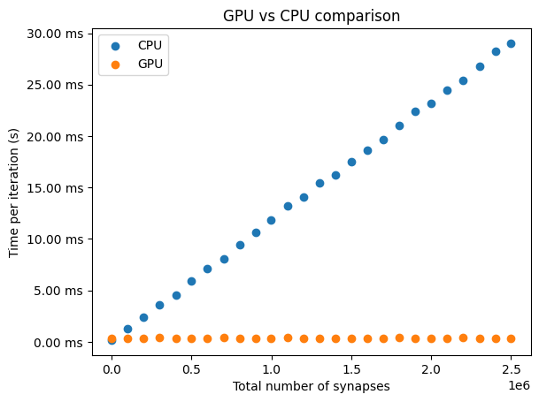 ../_images/cpu_gpu.png